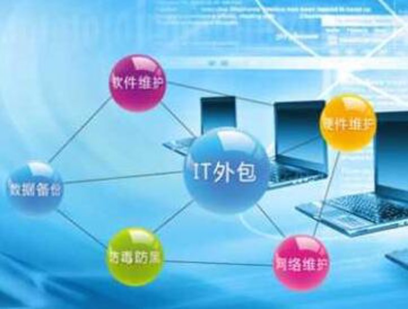 CRM系统开发:助力企业精准营销的数字化工具