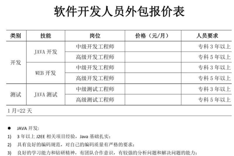 企业管理系统开发选购指南：提升企业管理效能的秘籍