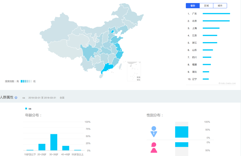 上海软件开发：创新推动企业发展新高度