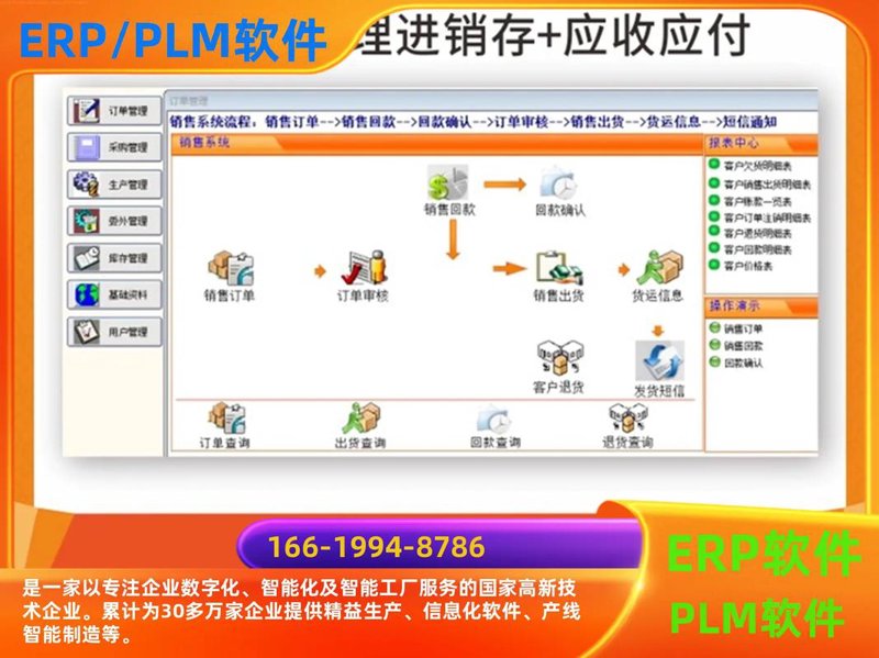 上海软件开发市场新变化：机遇与挑战并存
