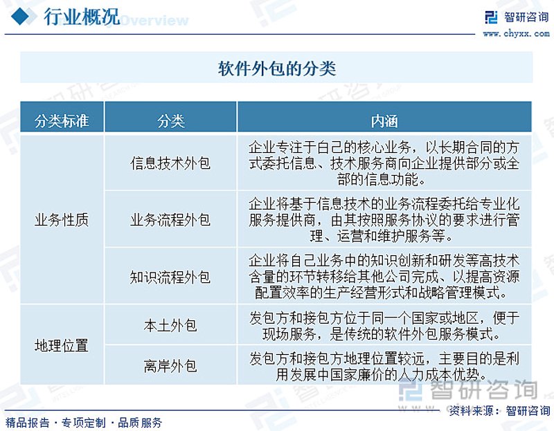 企业管理系统开发：数字化转型的助推器